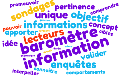 Le baromètre marketing expliqué en 3 points clés